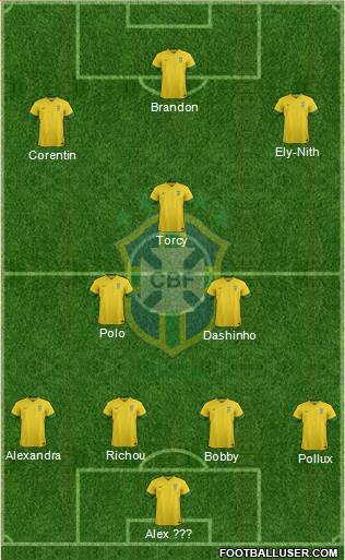 Brazil Formation 2014