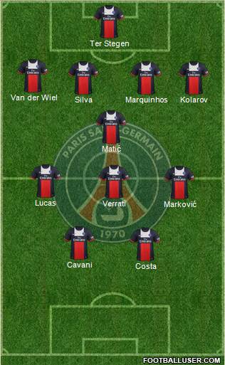 Paris Saint-Germain Formation 2014