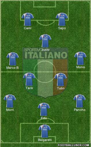 Sportivo Italiano Formation 2014