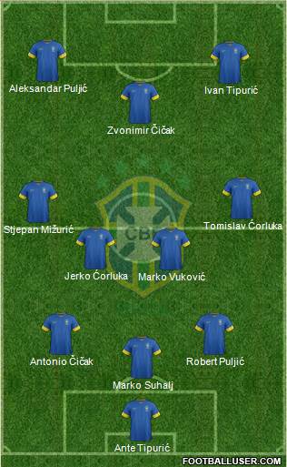 Brazil Formation 2014