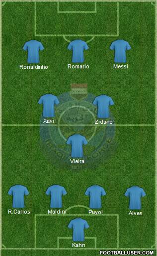 Al-Quwa Al-Jawiya Formation 2014