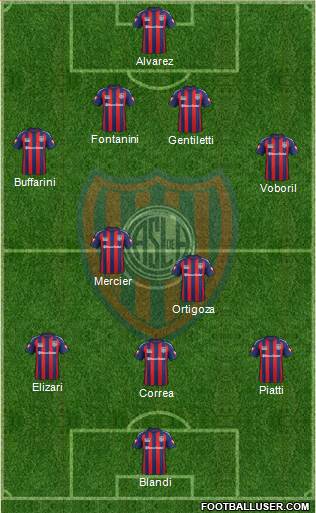 San Lorenzo de Almagro Formation 2014