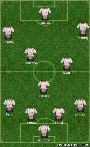 Liverpool Formation 2014