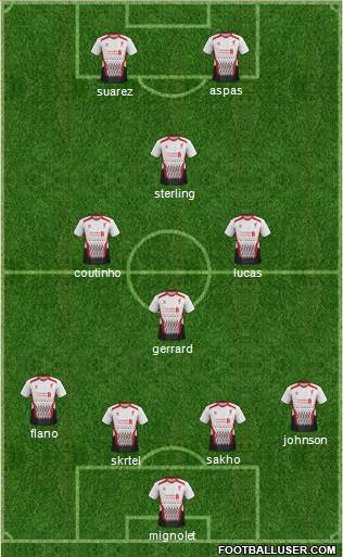 Liverpool Formation 2014