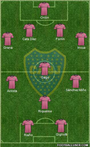 Boca Juniors Formation 2014