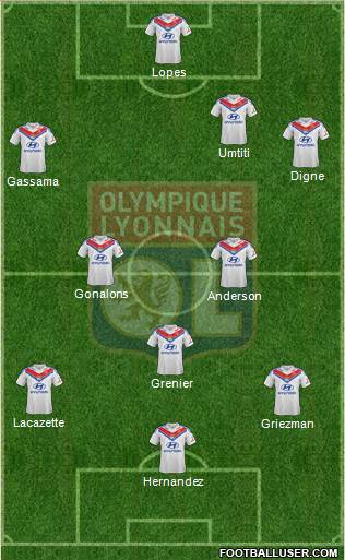Olympique Lyonnais Formation 2014