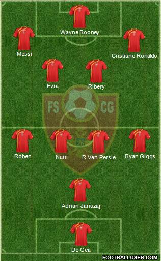 Montenegro Formation 2014