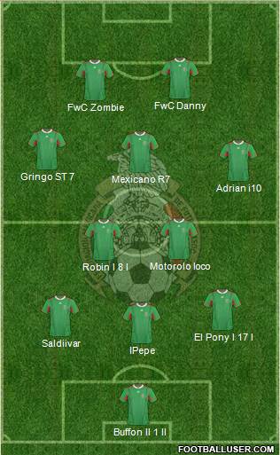 Mexico Formation 2014