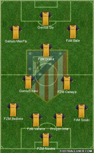 C. Atlético Madrid S.A.D. Formation 2014