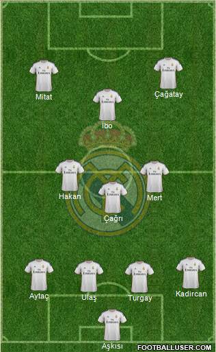 Real Madrid C.F. Formation 2014