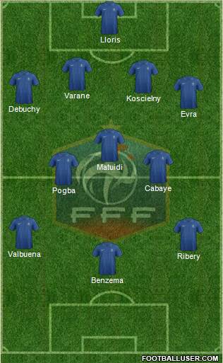France Formation 2014