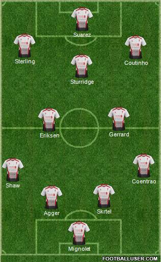 Liverpool Formation 2014
