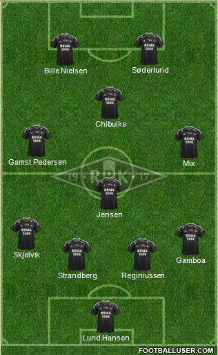 Rosenborg BK Formation 2014