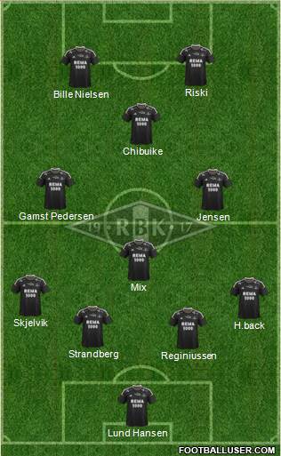 Rosenborg BK Formation 2014