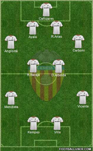 Valencia C.F., S.A.D. Formation 2014