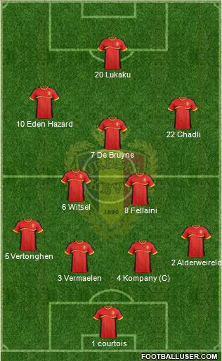 Belgium Formation 2014
