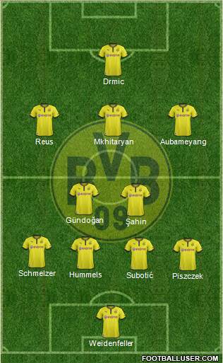 Borussia Dortmund Formation 2014