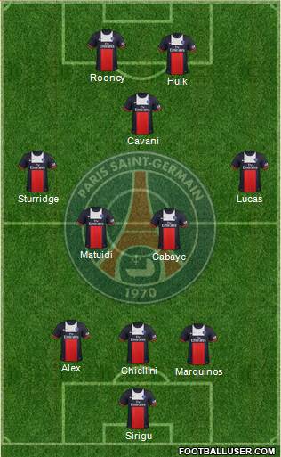 Paris Saint-Germain Formation 2014