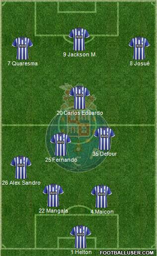 Futebol Clube do Porto - SAD Formation 2014