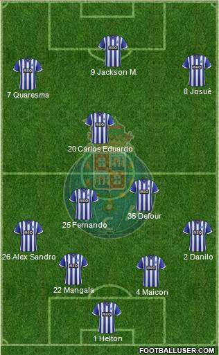 Futebol Clube do Porto - SAD Formation 2014