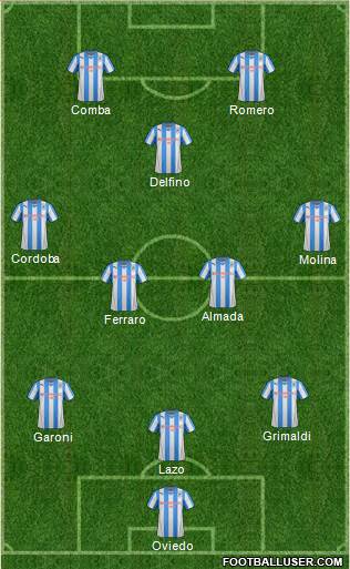 Huddersfield Town Formation 2014
