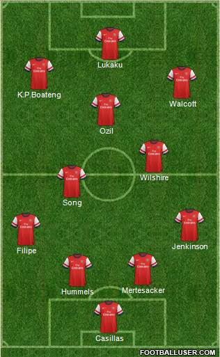 Arsenal Formation 2014