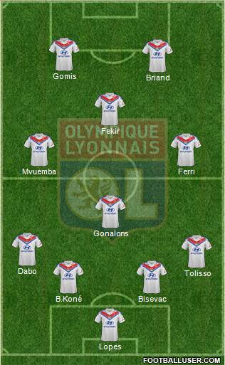 Olympique Lyonnais Formation 2014