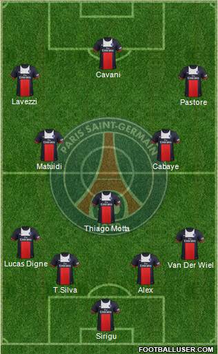 Paris Saint-Germain Formation 2014