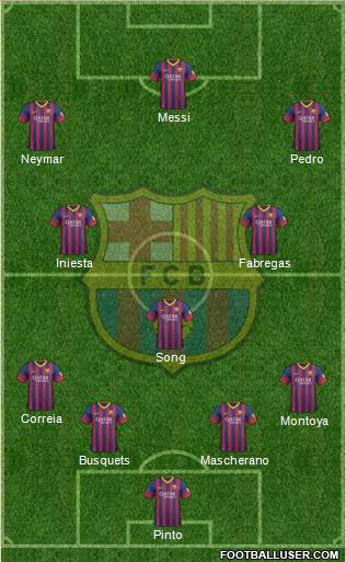 F.C. Barcelona Formation 2014