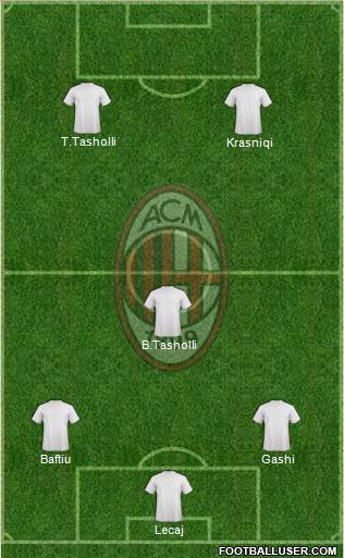 A.C. Milan Formation 2014