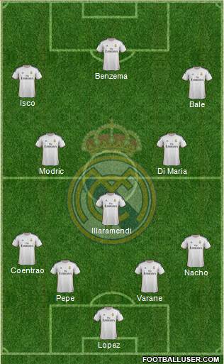 Real Madrid C.F. Formation 2014