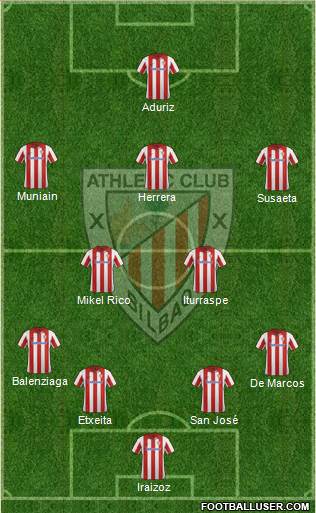 Athletic Club Formation 2014