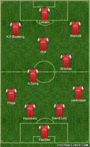 Arsenal Formation 2014