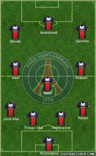 Paris Saint-Germain Formation 2014