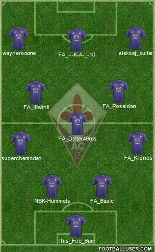 Fiorentina Formation 2014