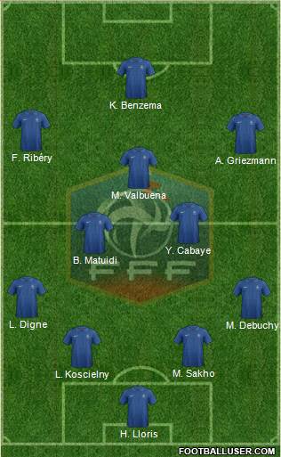France Formation 2014