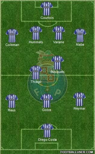 Futebol Clube do Porto - SAD Formation 2014