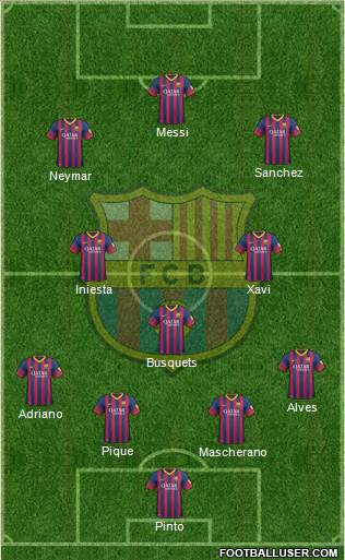 F.C. Barcelona Formation 2014