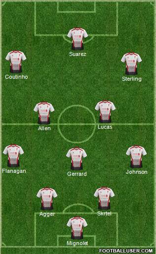 Liverpool Formation 2014