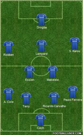Chelsea Formation 2014