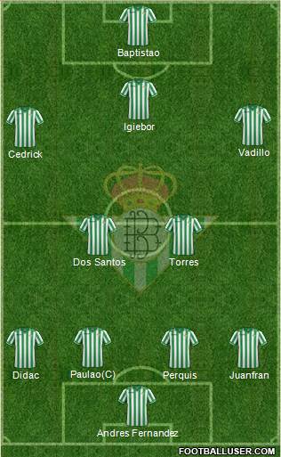 Real Betis B., S.A.D. Formation 2014