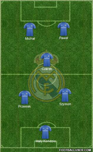 R. Madrid Castilla Formation 2014
