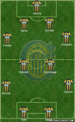 Rosario Central Formation 2014