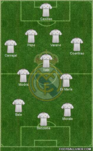 Real Madrid C.F. Formation 2014