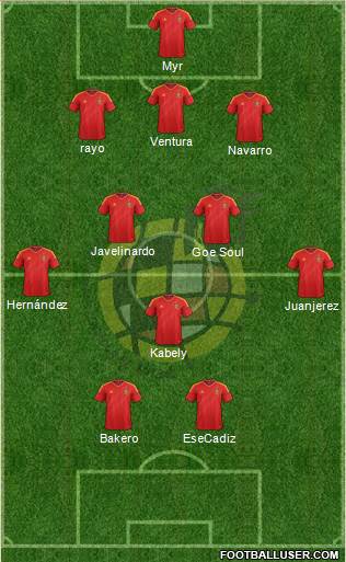 Spain Formation 2014
