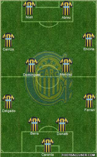 Rosario Central Formation 2014