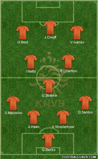 Holland Formation 2014