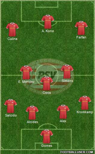 PSV Formation 2014