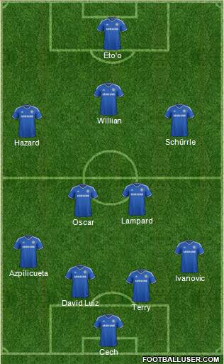 Chelsea Formation 2014