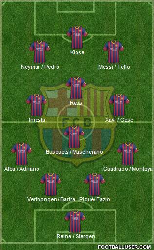 F.C. Barcelona Formation 2014